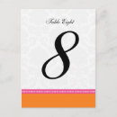 Suche nach orange monogramm postkarten Rosa