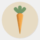 Suche nach carrot aufkleber Nahrung