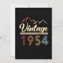 Suche nach 67 geburtstag einladungen Retro