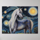 Suche nach sternenklar poster Pferd