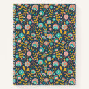 Suche nach finnisch kleine notizbücher Norwegisch