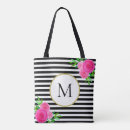 Suche nach florales taschen Monogramm