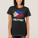 Suche nach philippinen tshirts Familie