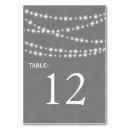 Suche nach laterne tischkarten Land