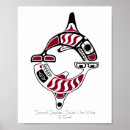 Suche nach killer whale poster Ozean