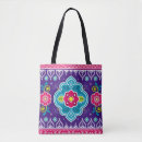Suche nach auto tote bags Blau