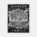 Suche nach personalisierter stammbaum Familie