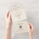 Suche nach sonnenuntergang hochzeit einladungen Couple