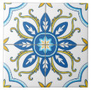 Suche nach azulejo fliesen Mediterran
