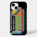 Suche nach geek spaß iphone hüllen Lehrer