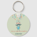 Suche nach denken sie wieder schlüsselanhänger Gedanken