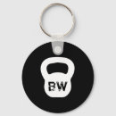 Suche nach trainer schlüsselanhänger Fitness