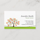Suche nach gesundheits wellness center visitenkarten Therapeut