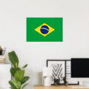 Suche nach brasília poster Brasilia