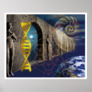 Suche nach wachstums poster Evolution