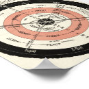 Suche nach stationär poster Flache erde