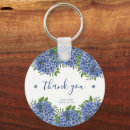 Suche nach date schlüsselanhänger Aquarell