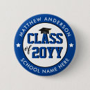Suche nach class of buttons Uni