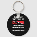 Suche nach taucher schlüsselanhänger Unterwasser