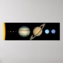 Suche nach rakete poster Planet