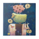 Suche nach zuhause décor fliesen Kinder