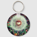 Suche nach löwenzahn schlüsselanhänger Inspirierend