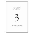 Suche nach märchen tischkarten Bride