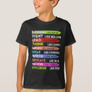 Suche nach black history month kleidung Schwarze exzellenz