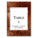 Suche nach cowgirl tischkarten Cowboy