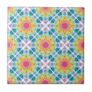 Suche nach bunte mandala fliesen Böhmisch