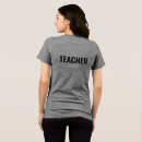 Suche nach teacher damen kleidung Frauen
