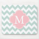 Suche nach rosa und minze mousepads Monogramm