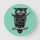 Suche nach granger wanduhren Bird