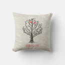 Suche nach ehe kissen Rot