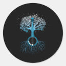 Suche nach country music aufkleber Musik