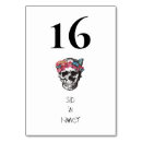 Suche nach schädel tischkarten Couple