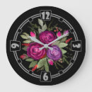 Suche nach polka dots poster Retro