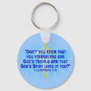 Suche nach korinther schlüsselanhänger Jesus