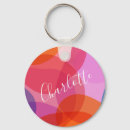 Suche nach künstlerisches schlüsselanhänger Niedlich