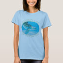 Suche nach blaues wasser tshirts Tierwelt