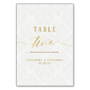 Suche nach weiße spitze tischkarten Bride