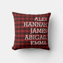 Suche nach moderne karierte kissen Elegant