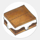 Suche nach lagerfeuer aufkleber Rauchen