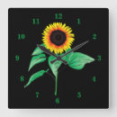 Suche nach gelbe sonne wanduhren Sonnenblumen