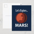 Suche nach mars postkarten Planet