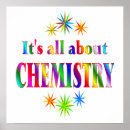 Suche nach chemielehrer poster Schule