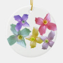 Suche nach bunte blumen ornamente Gelb