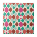 Suche nach 1970 fliesen Abstrakt