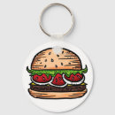 Suche nach burger schlüsselanhänger Essen