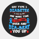 Suche nach bewusstsein aufkleber Typ